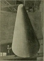 An illustration from Garment dyeing and cleaning : a practical book for practical men (1901)