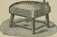 An illustration from Garment dyeing and cleaning : a practical book for practical men (1901)