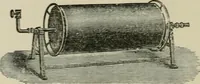An illustration from Garment dyeing and cleaning : a practical book for practical men (1901)