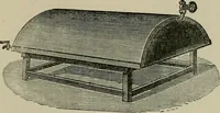 An illustration from Garment dyeing and cleaning : a practical book for practical men (1901)