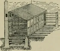 An illustration from Garment dyeing and cleaning : a practical book for practical men (1901)
