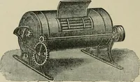 An illustration from Garment dyeing and cleaning : a practical book for practical men (1901)