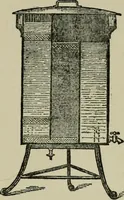 An illustration from Garment dyeing and cleaning : a practical book for practical men (1901)