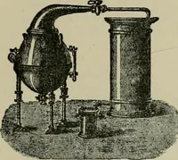 An illustration from Garment dyeing and cleaning : a practical book for practical men (1901)