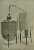 An illustration from Garment dyeing and cleaning : a practical book for practical men (1901)