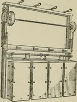 An illustration from Garment dyeing and cleaning : a practical book for practical men (1901)