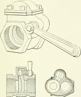 An illustration from Gas-engines and producer-gas plants; a practice treatise setting forth the principles of gas-engines and producer design, the selection and installation of an engine, conditions of perfect operation, producer-gas engines and their possibilities, the care of gas-engines and producer-gas plants, with a chapter on volatile hydrocarbon and oil engines (1905)