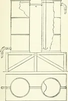 An illustration from Gas-engines and producer-gas plants; a practice treatise setting forth the principles of gas-engines and producer design, the selection and installation of an engine, conditions of perfect operation, producer-gas engines and their possibilities, the care of gas-engines and producer-gas plants, with a chapter on volatile hydrocarbon and oil engines (1905)