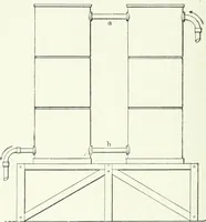 An illustration from Gas-engines and producer-gas plants; a practice treatise setting forth the principles of gas-engines and producer design, the selection and installation of an engine, conditions of perfect operation, producer-gas engines and their possibilities, the care of gas-engines and producer-gas plants, with a chapter on volatile hydrocarbon and oil engines (1905)
