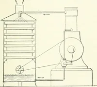 An illustration from Gas-engines and producer-gas plants; a practice treatise setting forth the principles of gas-engines and producer design, the selection and installation of an engine, conditions of perfect operation, producer-gas engines and their possibilities, the care of gas-engines and producer-gas plants, with a chapter on volatile hydrocarbon and oil engines (1905)