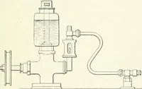 An illustration from Gas-engines and producer-gas plants; a practice treatise setting forth the principles of gas-engines and producer design, the selection and installation of an engine, conditions of perfect operation, producer-gas engines and their possibilities, the care of gas-engines and producer-gas plants, with a chapter on volatile hydrocarbon and oil engines (1905)