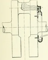 An illustration from Gas-engines and producer-gas plants; a practice treatise setting forth the principles of gas-engines and producer design, the selection and installation of an engine, conditions of perfect operation, producer-gas engines and their possibilities, the care of gas-engines and producer-gas plants, with a chapter on volatile hydrocarbon and oil engines (1905)