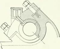 An illustration from Gas-engines and producer-gas plants; a practice treatise setting forth the principles of gas-engines and producer design, the selection and installation of an engine, conditions of perfect operation, producer-gas engines and their possibilities, the care of gas-engines and producer-gas plants, with a chapter on volatile hydrocarbon and oil engines (1905)