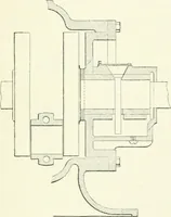An illustration from Gas-engines and producer-gas plants; a practice treatise setting forth the principles of gas-engines and producer design, the selection and installation of an engine, conditions of perfect operation, producer-gas engines and their possibilities, the care of gas-engines and producer-gas plants, with a chapter on volatile hydrocarbon and oil engines (1905)