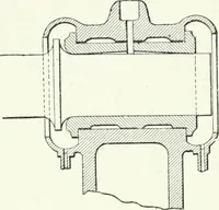 An illustration from Gas-engines and producer-gas plants; a practice treatise setting forth the principles of gas-engines and producer design, the selection and installation of an engine, conditions of perfect operation, producer-gas engines and their possibilities, the care of gas-engines and producer-gas plants, with a chapter on volatile hydrocarbon and oil engines (1905)