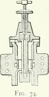 An illustration from Gas-engines and producer-gas plants; a practice treatise setting forth the principles of gas-engines and producer design, the selection and installation of an engine, conditions of perfect operation, producer-gas engines and their possibilities, the care of gas-engines and producer-gas plants, with a chapter on volatile hydrocarbon and oil engines (1905)