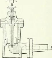An illustration from Gas-engines and producer-gas plants; a practice treatise setting forth the principles of gas-engines and producer design, the selection and installation of an engine, conditions of perfect operation, producer-gas engines and their possibilities, the care of gas-engines and producer-gas plants, with a chapter on volatile hydrocarbon and oil engines (1905)