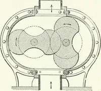 An illustration from Gas-engines and producer-gas plants; a practice treatise setting forth the principles of gas-engines and producer design, the selection and installation of an engine, conditions of perfect operation, producer-gas engines and their possibilities, the care of gas-engines and producer-gas plants, with a chapter on volatile hydrocarbon and oil engines (1905)