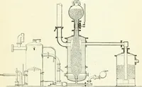 An illustration from Gas-engines and producer-gas plants; a practice treatise setting forth the principles of gas-engines and producer design, the selection and installation of an engine, conditions of perfect operation, producer-gas engines and their possibilities, the care of gas-engines and producer-gas plants, with a chapter on volatile hydrocarbon and oil engines (1905)