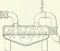 An illustration from Gas-engines and producer-gas plants; a practice treatise setting forth the principles of gas-engines and producer design, the selection and installation of an engine, conditions of perfect operation, producer-gas engines and their possibilities, the care of gas-engines and producer-gas plants, with a chapter on volatile hydrocarbon and oil engines (1905)