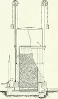 An illustration from Gas-engines and producer-gas plants; a practice treatise setting forth the principles of gas-engines and producer design, the selection and installation of an engine, conditions of perfect operation, producer-gas engines and their possibilities, the care of gas-engines and producer-gas plants, with a chapter on volatile hydrocarbon and oil engines (1905)