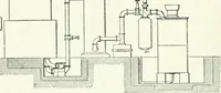 An illustration from Gas-engines and producer-gas plants; a practice treatise setting forth the principles of gas-engines and producer design, the selection and installation of an engine, conditions of perfect operation, producer-gas engines and their possibilities, the care of gas-engines and producer-gas plants, with a chapter on volatile hydrocarbon and oil engines (1905)
