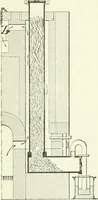 An illustration from Gas-engines and producer-gas plants; a practice treatise setting forth the principles of gas-engines and producer design, the selection and installation of an engine, conditions of perfect operation, producer-gas engines and their possibilities, the care of gas-engines and producer-gas plants, with a chapter on volatile hydrocarbon and oil engines (1905)