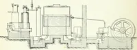 An illustration from Gas-engines and producer-gas plants; a practice treatise setting forth the principles of gas-engines and producer design, the selection and installation of an engine, conditions of perfect operation, producer-gas engines and their possibilities, the care of gas-engines and producer-gas plants, with a chapter on volatile hydrocarbon and oil engines (1905)