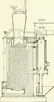 An illustration from Gas-engines and producer-gas plants; a practice treatise setting forth the principles of gas-engines and producer design, the selection and installation of an engine, conditions of perfect operation, producer-gas engines and their possibilities, the care of gas-engines and producer-gas plants, with a chapter on volatile hydrocarbon and oil engines (1905)