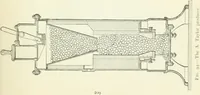 An illustration from Gas-engines and producer-gas plants; a practice treatise setting forth the principles of gas-engines and producer design, the selection and installation of an engine, conditions of perfect operation, producer-gas engines and their possibilities, the care of gas-engines and producer-gas plants, with a chapter on volatile hydrocarbon and oil engines (1905)