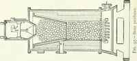 An illustration from Gas-engines and producer-gas plants; a practice treatise setting forth the principles of gas-engines and producer design, the selection and installation of an engine, conditions of perfect operation, producer-gas engines and their possibilities, the care of gas-engines and producer-gas plants, with a chapter on volatile hydrocarbon and oil engines (1905)
