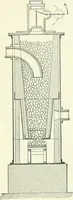 An illustration from Gas-engines and producer-gas plants; a practice treatise setting forth the principles of gas-engines and producer design, the selection and installation of an engine, conditions of perfect operation, producer-gas engines and their possibilities, the care of gas-engines and producer-gas plants, with a chapter on volatile hydrocarbon and oil engines (1905)