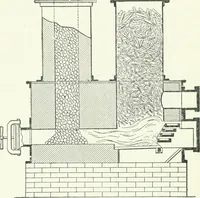 An illustration from Gas-engines and producer-gas plants; a practice treatise setting forth the principles of gas-engines and producer design, the selection and installation of an engine, conditions of perfect operation, producer-gas engines and their possibilities, the care of gas-engines and producer-gas plants, with a chapter on volatile hydrocarbon and oil engines (1905)