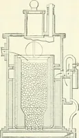 An illustration from Gas-engines and producer-gas plants; a practice treatise setting forth the principles of gas-engines and producer design, the selection and installation of an engine, conditions of perfect operation, producer-gas engines and their possibilities, the care of gas-engines and producer-gas plants, with a chapter on volatile hydrocarbon and oil engines (1905)