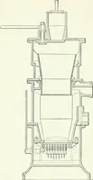 An illustration from Gas-engines and producer-gas plants; a practice treatise setting forth the principles of gas-engines and producer design, the selection and installation of an engine, conditions of perfect operation, producer-gas engines and their possibilities, the care of gas-engines and producer-gas plants, with a chapter on volatile hydrocarbon and oil engines (1905)
