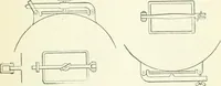 An illustration from Gas-engines and producer-gas plants; a practice treatise setting forth the principles of gas-engines and producer design, the selection and installation of an engine, conditions of perfect operation, producer-gas engines and their possibilities, the care of gas-engines and producer-gas plants, with a chapter on volatile hydrocarbon and oil engines (1905)
