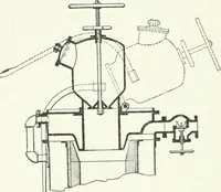 An illustration from Gas-engines and producer-gas plants; a practice treatise setting forth the principles of gas-engines and producer design, the selection and installation of an engine, conditions of perfect operation, producer-gas engines and their possibilities, the care of gas-engines and producer-gas plants, with a chapter on volatile hydrocarbon and oil engines (1905)