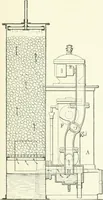 An illustration from Gas-engines and producer-gas plants; a practice treatise setting forth the principles of gas-engines and producer design, the selection and installation of an engine, conditions of perfect operation, producer-gas engines and their possibilities, the care of gas-engines and producer-gas plants, with a chapter on volatile hydrocarbon and oil engines (1905)