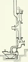 An illustration from Gas-engines and producer-gas plants; a practice treatise setting forth the principles of gas-engines and producer design, the selection and installation of an engine, conditions of perfect operation, producer-gas engines and their possibilities, the care of gas-engines and producer-gas plants, with a chapter on volatile hydrocarbon and oil engines (1905)