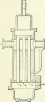 An illustration from Gas-engines and producer-gas plants; a practice treatise setting forth the principles of gas-engines and producer design, the selection and installation of an engine, conditions of perfect operation, producer-gas engines and their possibilities, the care of gas-engines and producer-gas plants, with a chapter on volatile hydrocarbon and oil engines (1905)