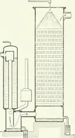 An illustration from Gas-engines and producer-gas plants; a practice treatise setting forth the principles of gas-engines and producer design, the selection and installation of an engine, conditions of perfect operation, producer-gas engines and their possibilities, the care of gas-engines and producer-gas plants, with a chapter on volatile hydrocarbon and oil engines (1905)