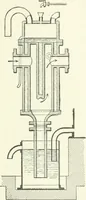 An illustration from Gas-engines and producer-gas plants; a practice treatise setting forth the principles of gas-engines and producer design, the selection and installation of an engine, conditions of perfect operation, producer-gas engines and their possibilities, the care of gas-engines and producer-gas plants, with a chapter on volatile hydrocarbon and oil engines (1905)