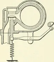 An illustration from Gas-engines and producer-gas plants; a practice treatise setting forth the principles of gas-engines and producer design, the selection and installation of an engine, conditions of perfect operation, producer-gas engines and their possibilities, the care of gas-engines and producer-gas plants, with a chapter on volatile hydrocarbon and oil engines (1905)