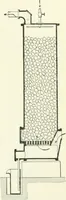 An illustration from Gas-engines and producer-gas plants; a practice treatise setting forth the principles of gas-engines and producer design, the selection and installation of an engine, conditions of perfect operation, producer-gas engines and their possibilities, the care of gas-engines and producer-gas plants, with a chapter on volatile hydrocarbon and oil engines (1905)