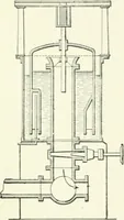 An illustration from Gas-engines and producer-gas plants; a practice treatise setting forth the principles of gas-engines and producer design, the selection and installation of an engine, conditions of perfect operation, producer-gas engines and their possibilities, the care of gas-engines and producer-gas plants, with a chapter on volatile hydrocarbon and oil engines (1905)