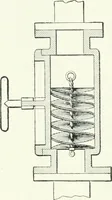 An illustration from Gas-engines and producer-gas plants; a practice treatise setting forth the principles of gas-engines and producer design, the selection and installation of an engine, conditions of perfect operation, producer-gas engines and their possibilities, the care of gas-engines and producer-gas plants, with a chapter on volatile hydrocarbon and oil engines (1905)