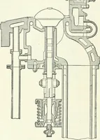 An illustration from Gas-engines and producer-gas plants; a practice treatise setting forth the principles of gas-engines and producer design, the selection and installation of an engine, conditions of perfect operation, producer-gas engines and their possibilities, the care of gas-engines and producer-gas plants, with a chapter on volatile hydrocarbon and oil engines (1905)