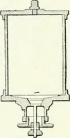 An illustration from Gas-engines and producer-gas plants; a practice treatise setting forth the principles of gas-engines and producer design, the selection and installation of an engine, conditions of perfect operation, producer-gas engines and their possibilities, the care of gas-engines and producer-gas plants, with a chapter on volatile hydrocarbon and oil engines (1905)