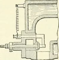 An illustration from Gas-engines and producer-gas plants; a practice treatise setting forth the principles of gas-engines and producer design, the selection and installation of an engine, conditions of perfect operation, producer-gas engines and their possibilities, the care of gas-engines and producer-gas plants, with a chapter on volatile hydrocarbon and oil engines (1905)