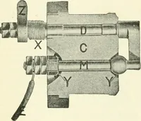 An illustration from Gas-engines and producer-gas plants; a practice treatise setting forth the principles of gas-engines and producer design, the selection and installation of an engine, conditions of perfect operation, producer-gas engines and their possibilities, the care of gas-engines and producer-gas plants, with a chapter on volatile hydrocarbon and oil engines (1905)